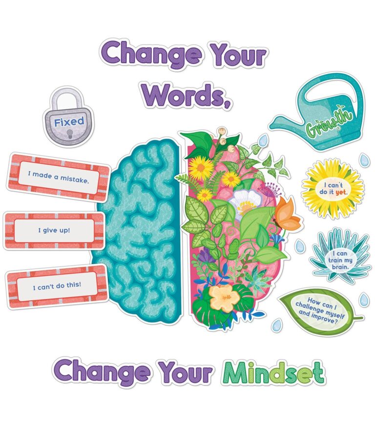 Growth mindset